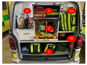 A standard loading list has been produced for the VW Transporter LOM vehicle